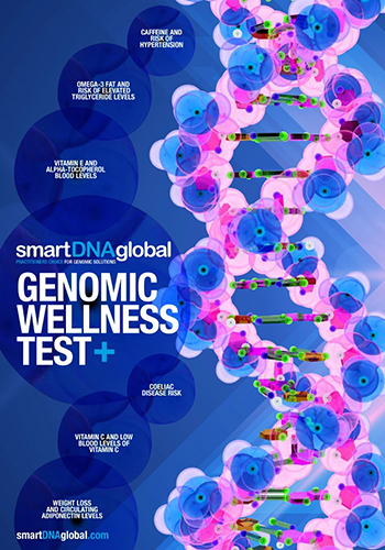 Genomic Wellness Test PLUS